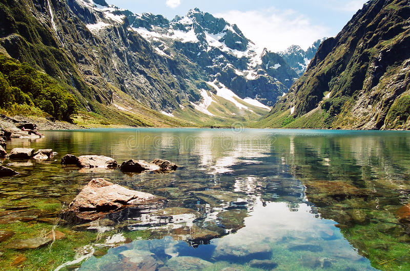 New Zeland2